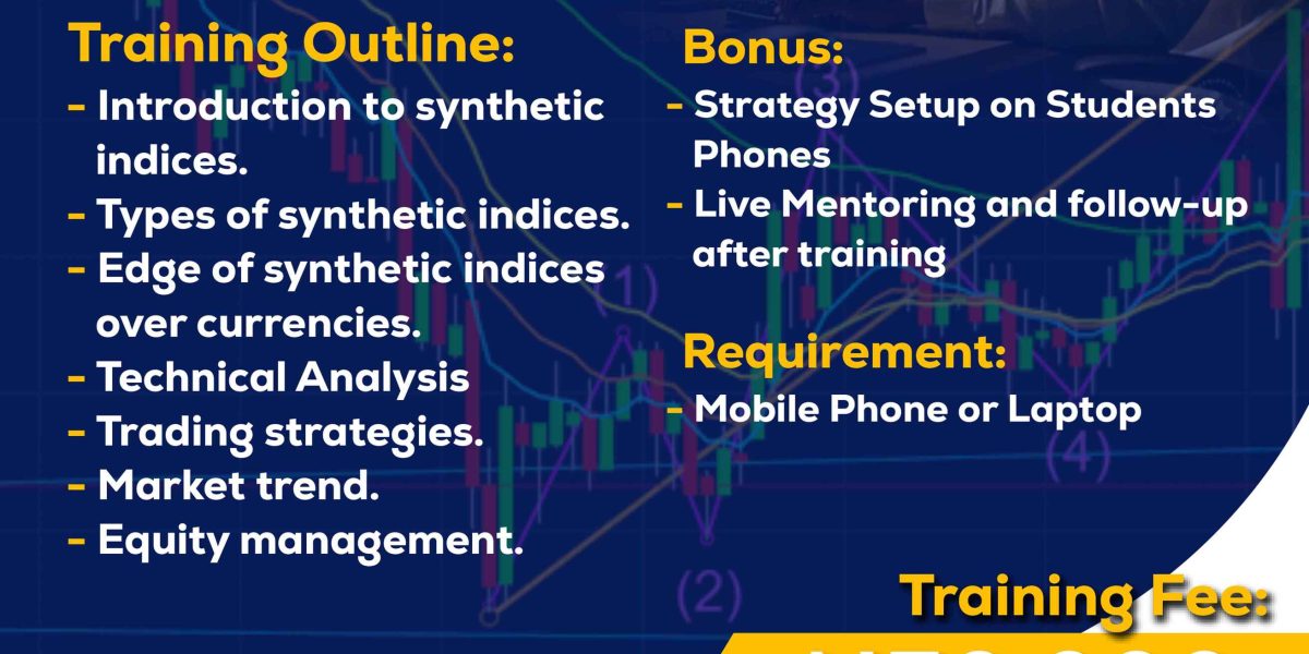 1 Month Intensive Synthetic Indices Training